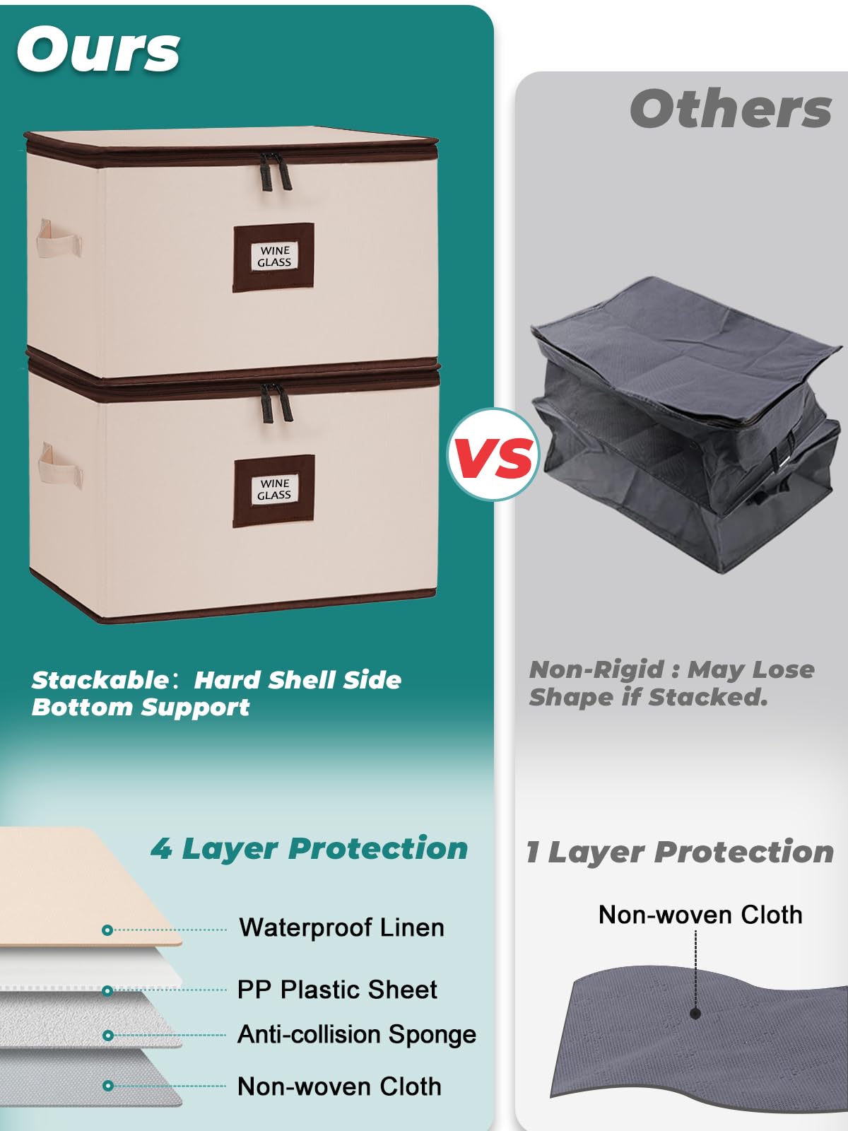 Hard-Shell Dinnerware Storage Set