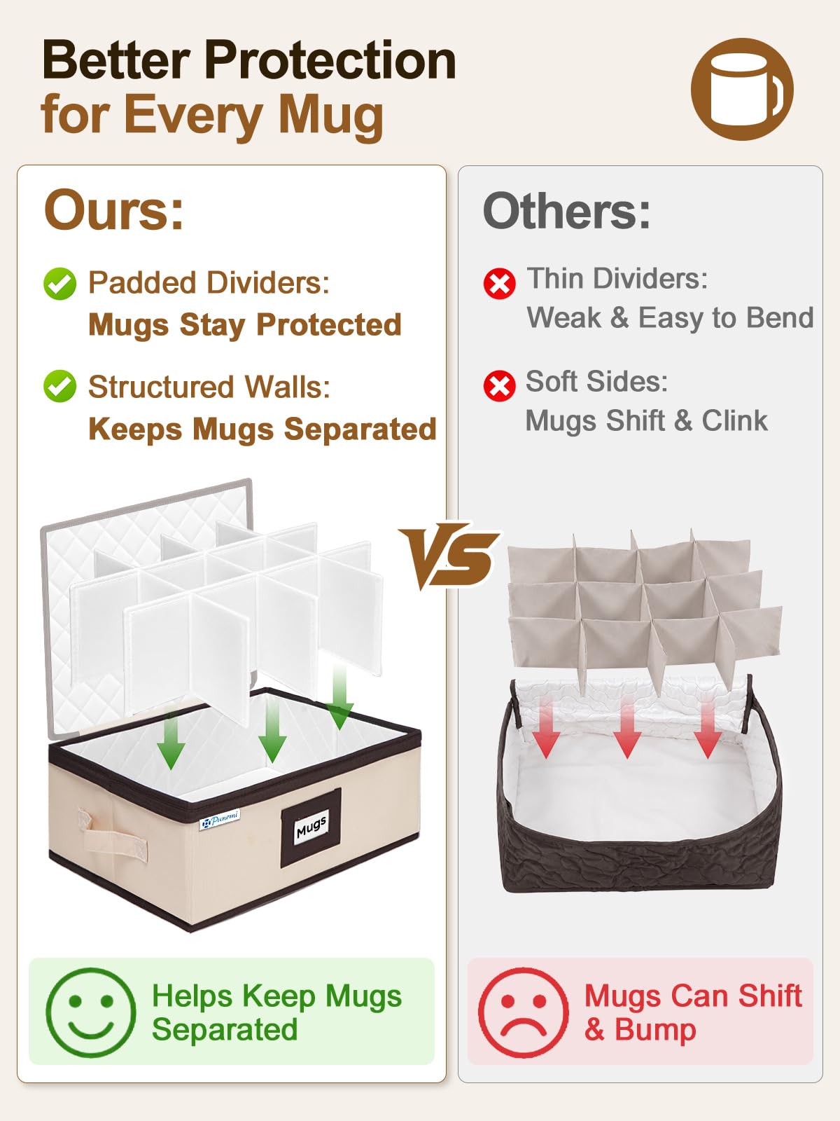 Padded Dinnerware Storage Set