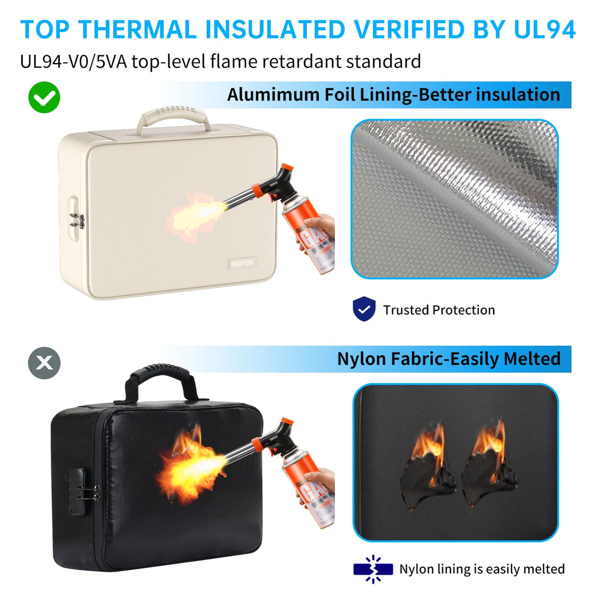 Fire-Resistant Accordion File Bag